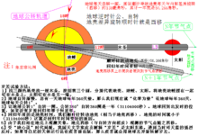 后弦《瓜很甜》MV上线 朋克曲风搭配阳光海滩呈现初恋般的感觉‘世界杯登录入口’(图4) 世界杯登录入口